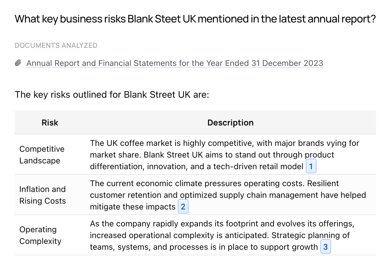 Benchmark peer companies.