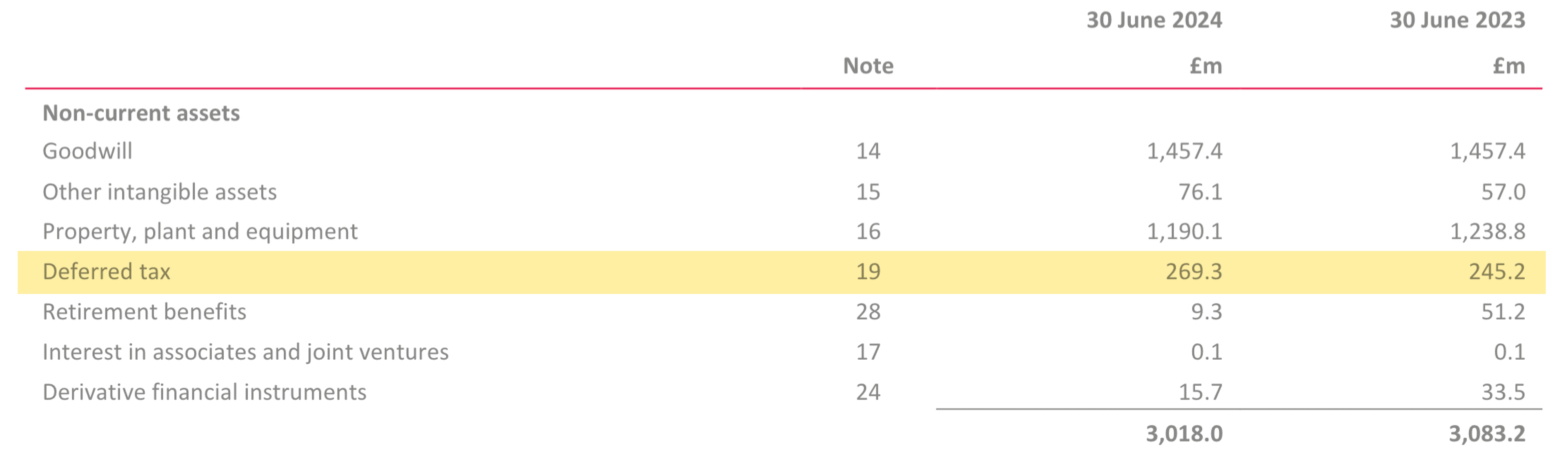 Granular Source Citations